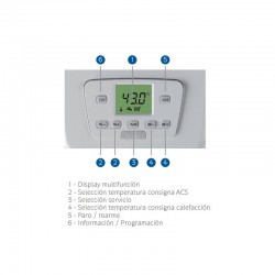 BAXI NEODENSPLUS ECO 24/24 F